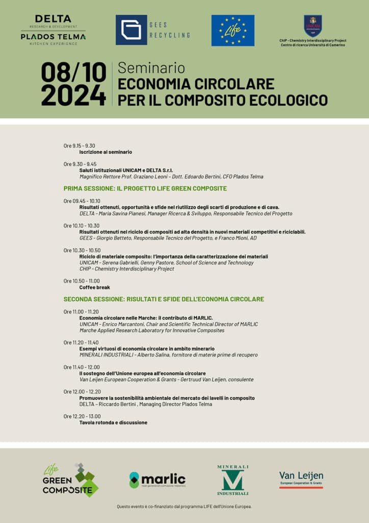 2024 年生态复合型循环经济研讨会